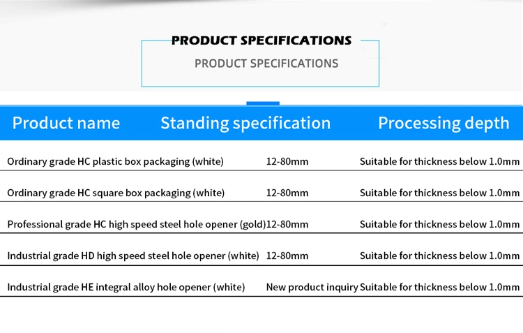 High Speed Steel HSS Hole Saw for Stainless Steel Pipe Metal Tube